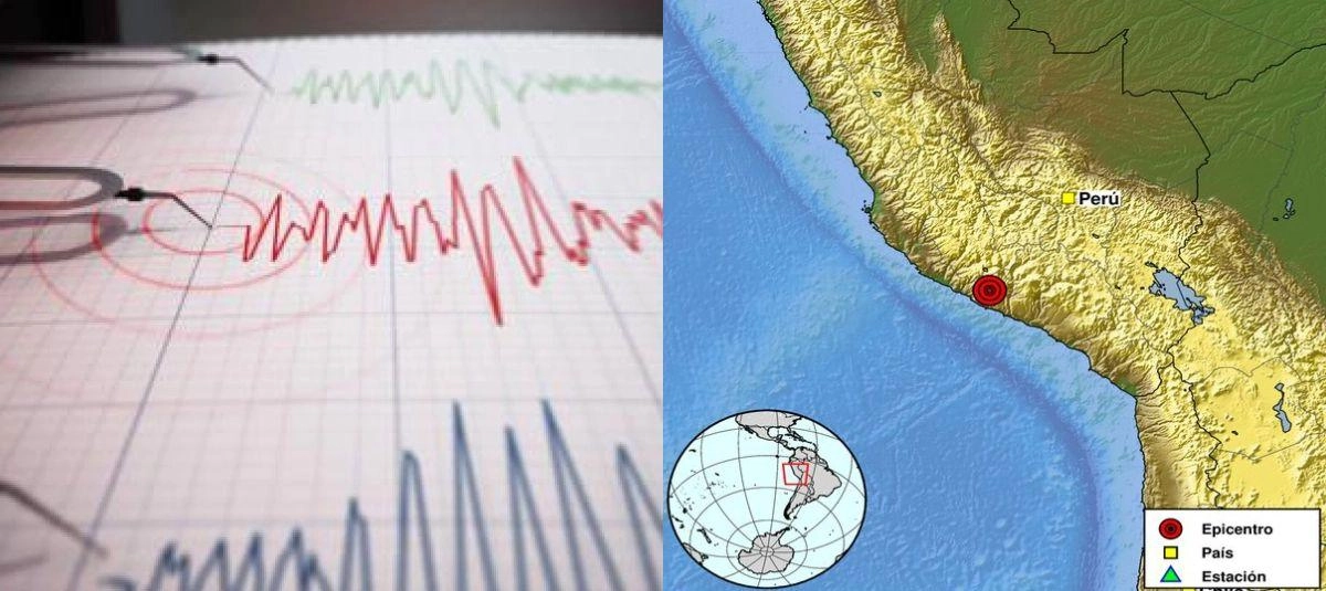 Fuerte terremoto de magnitud 7,2 se registra en Perú y pone en alerta a las autoridades